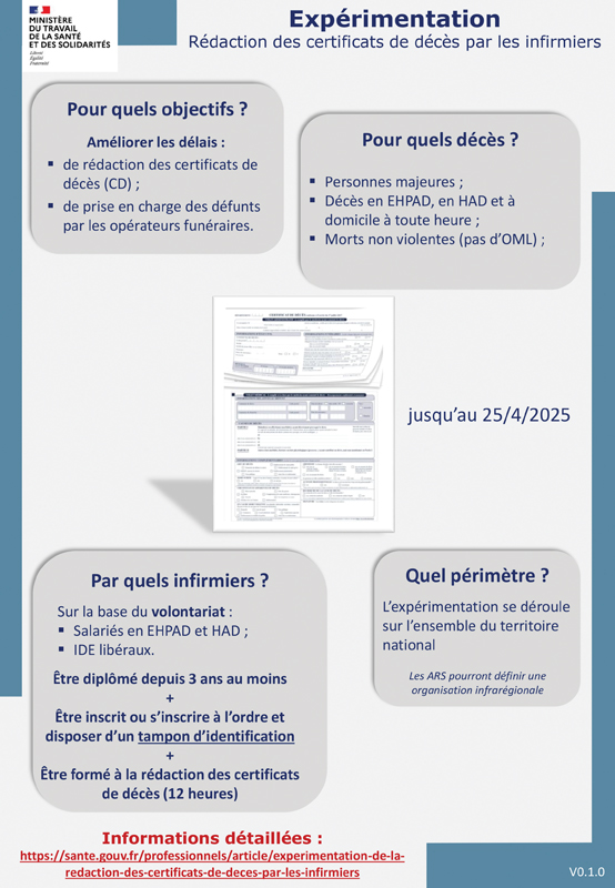 ide certification page information 1