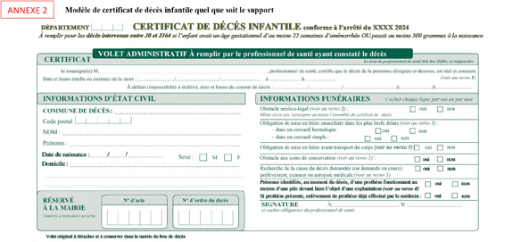 Certificat de décès néonatal vert 1